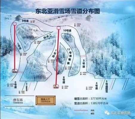 瀋陽哪裏能滑雪且滑雪服是否需要防水處理？