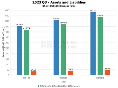 宿州有哪些銀行：深入了解一座城市的金融面貌